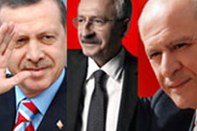 AKP, CHP, MHP'nin Reklam Analizi