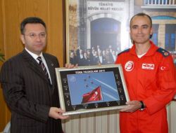 TÜRK YILDIZI PİLOTLAR