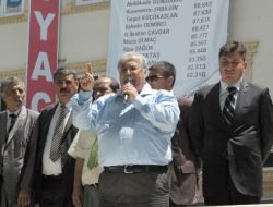 Dsp’nin Gaziantep Mitingini Gazeteciler İle Polis Takip Etti