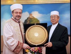 Çin İle Türkiye Arasında Din Açılımı