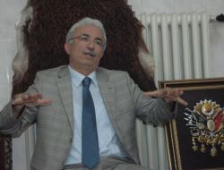 Ahilik Kültürü Araştırma Ve Uygulama Merkezi Müdürlüğü'ne Kazım Ceylan Atandı