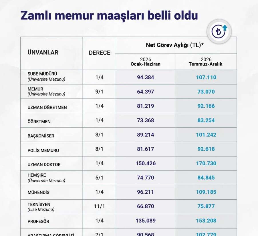 adsiz