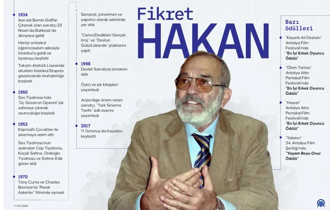 adsiz