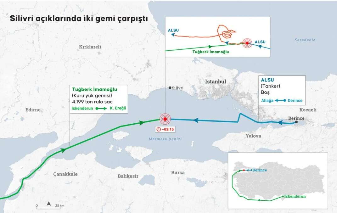 adsiz